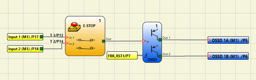 Estop Troubleshoot