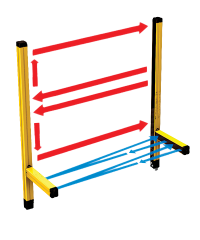 JANUS - ML 3B TRX |Safety Light Curtain