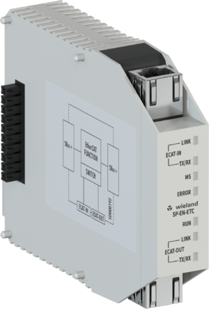 Wieland Samos Communication Expansion Modules - SP-EN-ETC - R1.190.0160.0