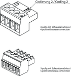 Euchner 125543E | AC-SC-04/05-V2-125543 : Conn. Terminals Set Screw