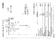 Euchner 082094E | EGT1/4A2NSEM4 : Single Hole Limit Switch