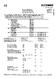 ast_2263355_thumb.jpg Euchner 114927E | STP4A-4141A024MC2363 : Safety Switch