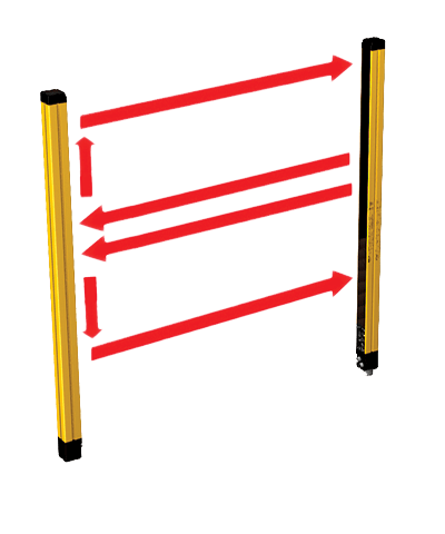 ReeR 1360651: JANUS J 2B TRXL