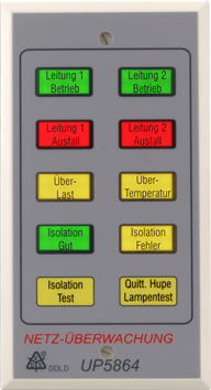 DOLD 0052311: UP5864 UP Klemmen fest Test and Indication Panel