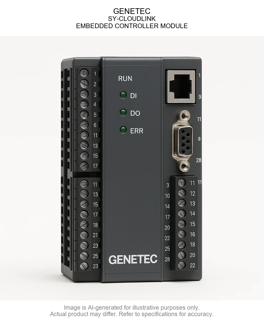 GENETEC; SY-CLOUDLINK; EMBEDDED CONTROLLER MODULE