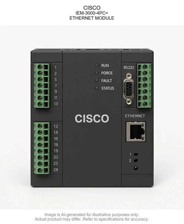 CISCO; IEM-3000-4PC=; ETHERNET MODULE