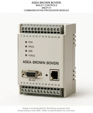 ASEA BROWN BOVERI; BAILEY CONTROLS; IIMCP-01; COMMUNICATION PROCESSOR MODULE